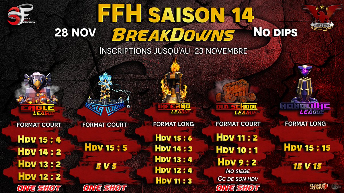 French Family (@3fcoc) on Twitter photo 🎉 Lancement de notre FFH SAISON 14
On vous propose 5 ligues différentes.
⏲️ Fin des inscriptions le 23 Novembre !
⏰ Début des ligues le lundi 28 Novembre !
Retweet apprécié 🤗
discord.gg/DjWmy2s
Merci <a href="/BelaMpl/">Hangar B (Béla)</a> pour les nouveaux visuels 🎉 Lancement de notre FFH SAISON 14
On vous propose 5 ligues différentes.
⏲️ Fin des inscriptions le 23 Novembre !
⏰ Début des ligues le lundi 28 Novembre !
Retweet apprécié 🤗
discord.gg/DjWmy2s
Merci <a href="/BelaMpl/">Hangar B (Béla)</a> pour les nouveaux visuels