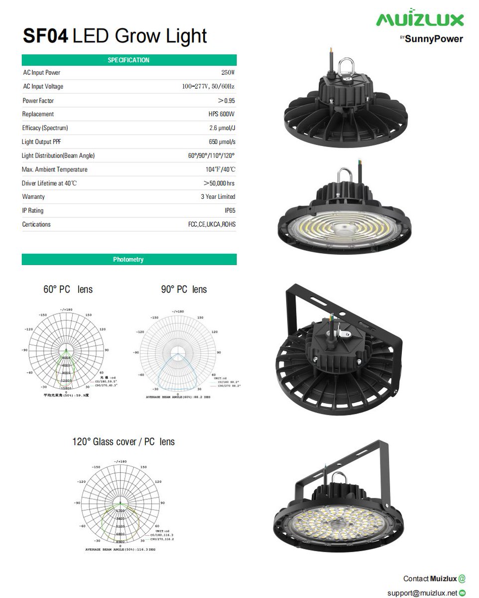 SunnyPower15's tweet photo. If you want affordable #UFO #GrowLights for • #Vegetables and #fruits like #tomatoes, #cucumbers, #lettuce, and #strawberries
• Cut #flowers and potted plants like #roses, #chrysanthemums, and #orchids
• Medicinal #cannabis? Here is your first proposal #Muizlux #toplights https://t.co/YWExFGfnpY