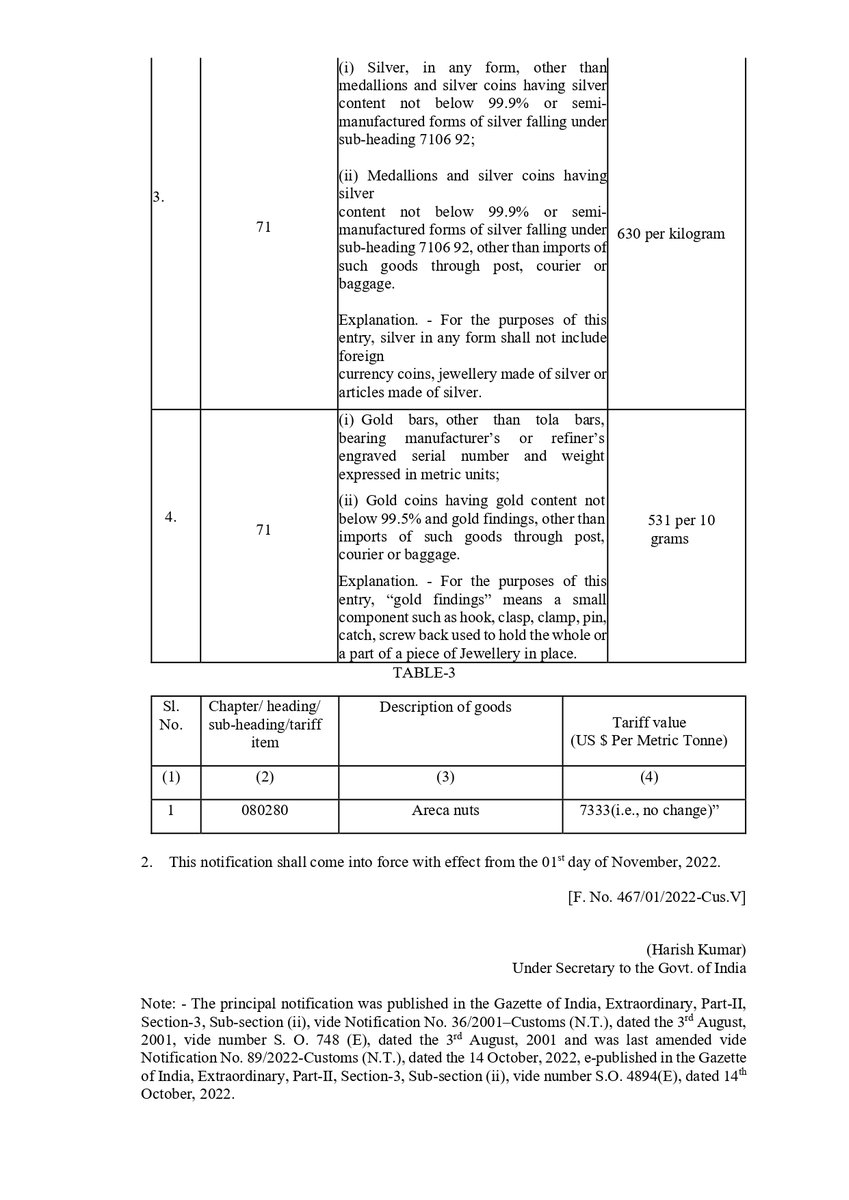GlobalKangra's tweet photo. Notification No.91/2022-CUSTOMS (N.T.) dated 31st  October 2022 Fixation of Tariff Value of Edible Oils, Brass Scrap, Areca Nut, Gold, and Silver- Reg.
#Customs #shippingcontainer #seaport #seacargo #aircargo #airfreight #airlogistics #delhiairport✈️ #saharairport #icdtuglakabad https://t.co/5iPr3N5UmO
