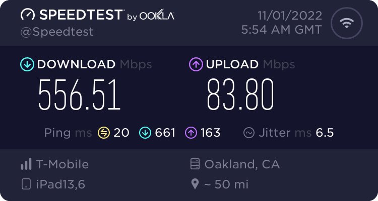 David Sanabria, 🇺🇸+🇵🇷 Data Whisperer (He/Him) tweet media