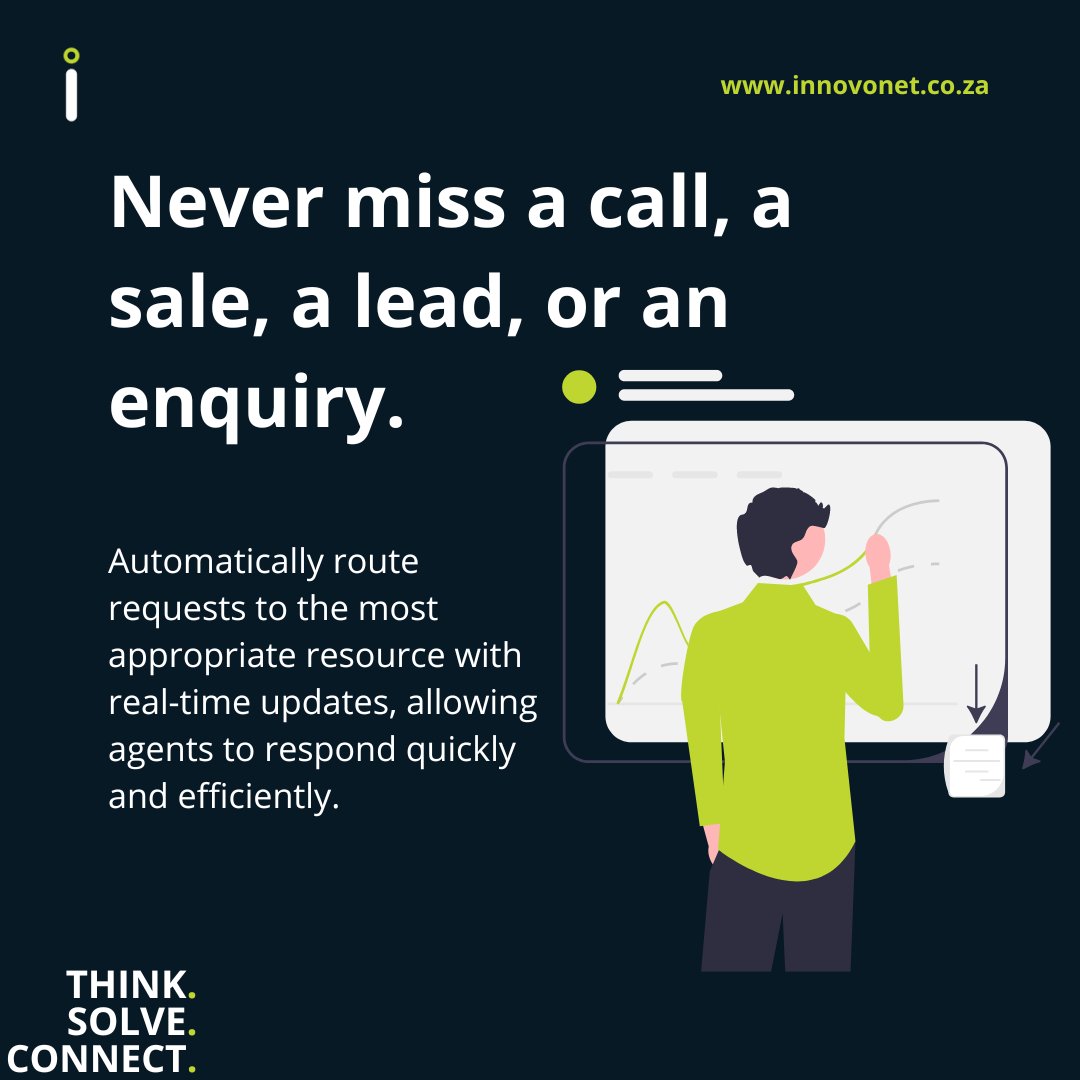 An agent can only attend to one customer at a time when on the phone. While other channels such as social media, video and chat can serve anywhere from a couple of customers to hundreds and even thousands at a time.