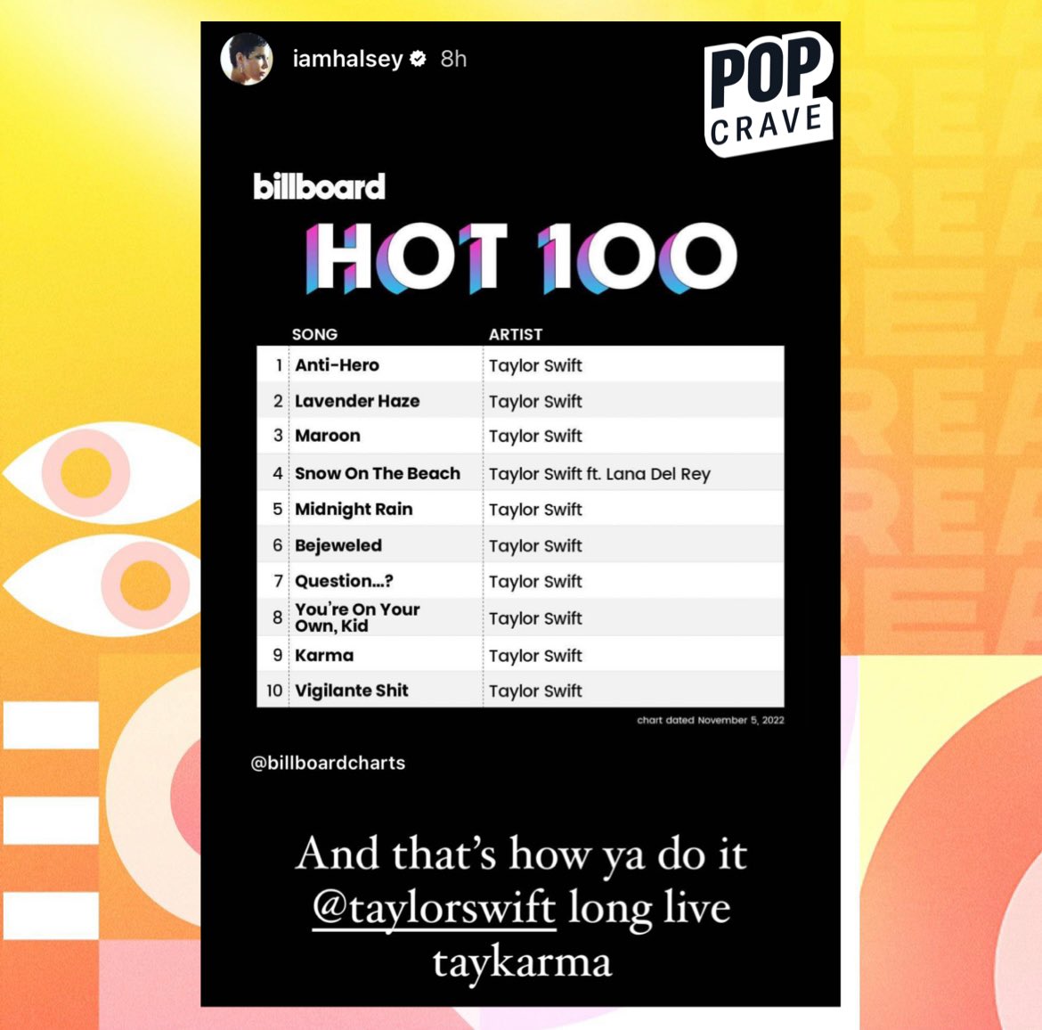 Pop Crave tweet media