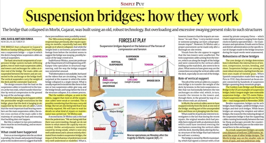 Upsc Civil Services Exam on Twitter "Suspension bridgeshow they work