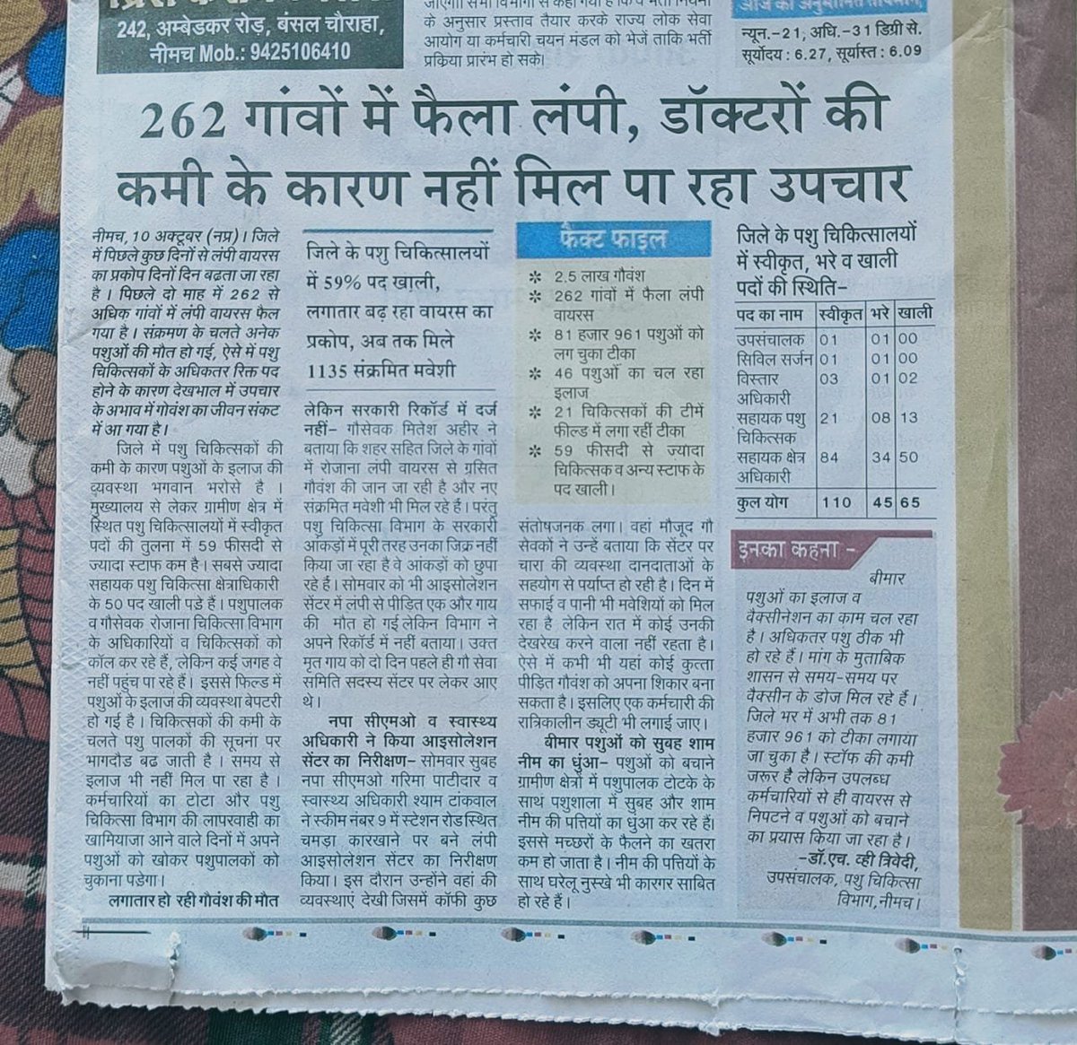मध्य प्रदेश बेरोजगार पेरावेट एसोसिएशन tweet media