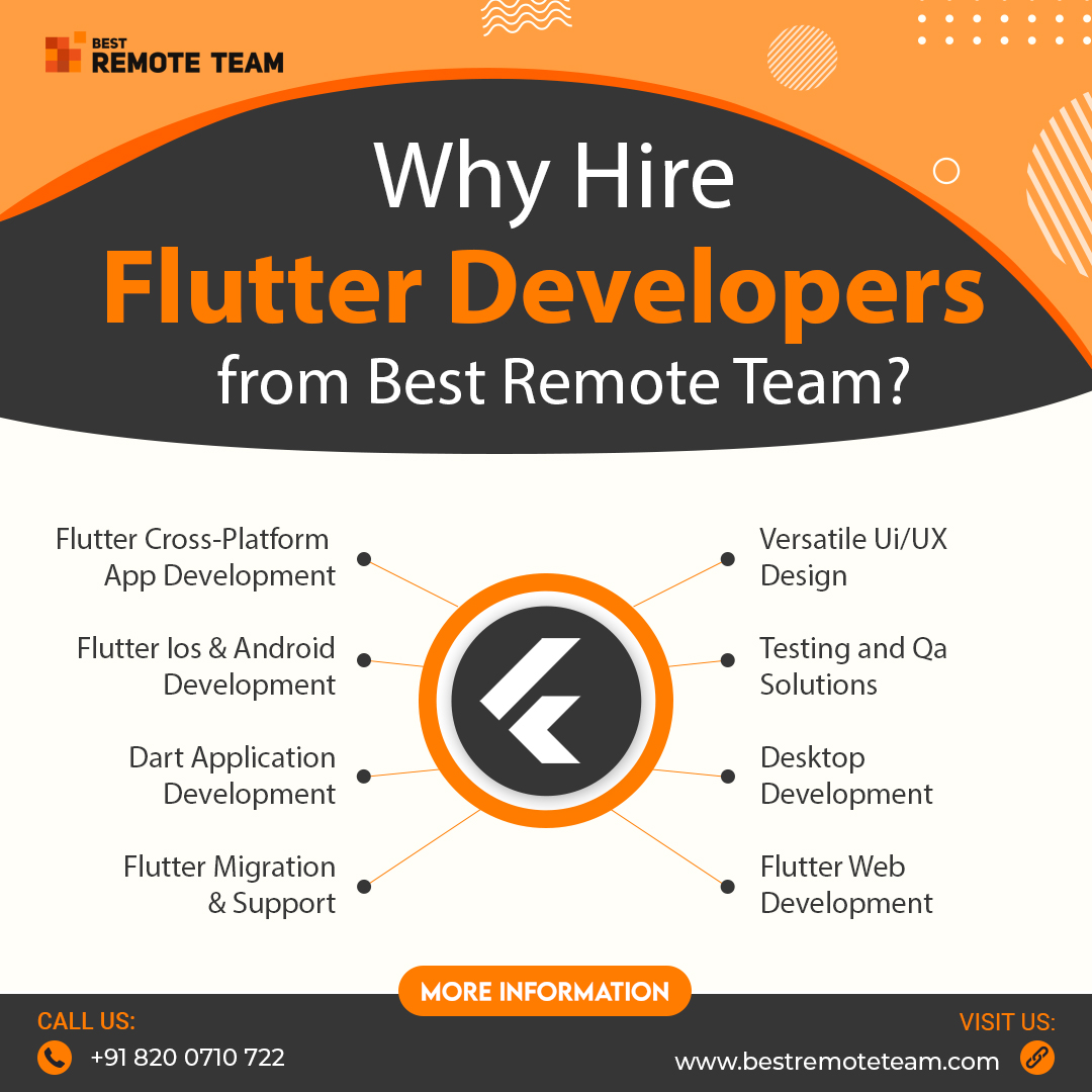 Bestremoteteam's tweet image. If you're looking to hire dedicated Flutter app developers for your next mobile app development project, look no further than our team of experts. bit.ly/3Nm11zQ
#hireflutterdeveloper #hireflutterdeveloperindia #HireDevelopers #AndroidDeveloper #iOSDeveloper