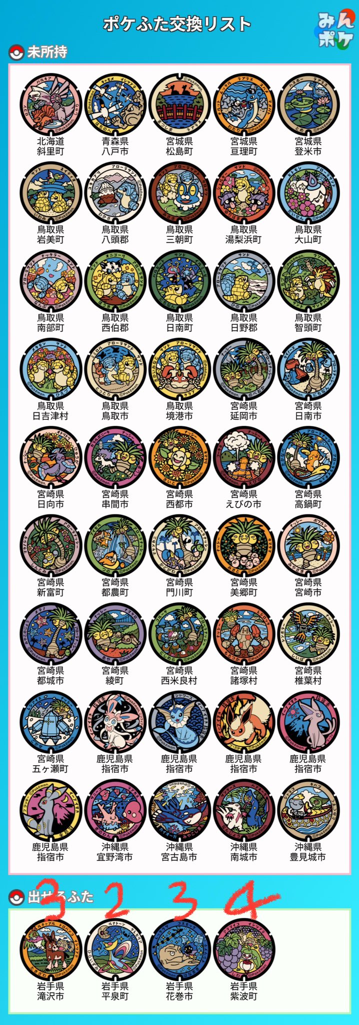 あき ポケモンgo G5b9wsun Twitter