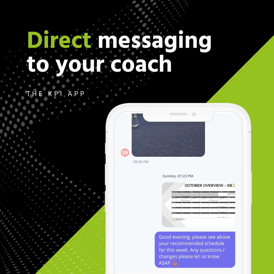 Our team of coaches are always on hand to provide feedback on your form and answer any questions you may have.

In our experience, the more feedback you ask for, the better results you will get.

Get at it! Hit the link below to register your interest.

kingperformanceideology.com/contact