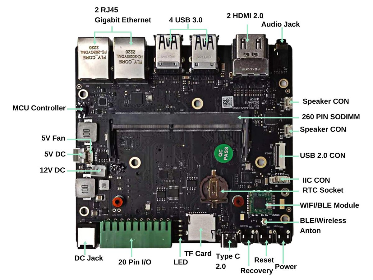<a href="/seeedstudio/">Seeed Studio</a> announced the A205E Carrier Board is compatible with #Jetson Nano/Xavier NX modules
diyelectronics.us/2022/10/seeeds…