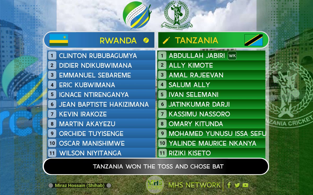 mhsNetworkBD's tweet photo. Rwanda tour of Tanzania, 2022
Tanzania won the toss and chose bat
Tanzania vs Rwanda
2nd T20I at Annadil Burhani Ground, Dar es Salaam
#ICC  | #MHS_Today #MHS_NETWORK #TANvRWA #RWAvTAN #TANvsRWA #RWAvsTAN https://t.co/dtCkbzsyRe