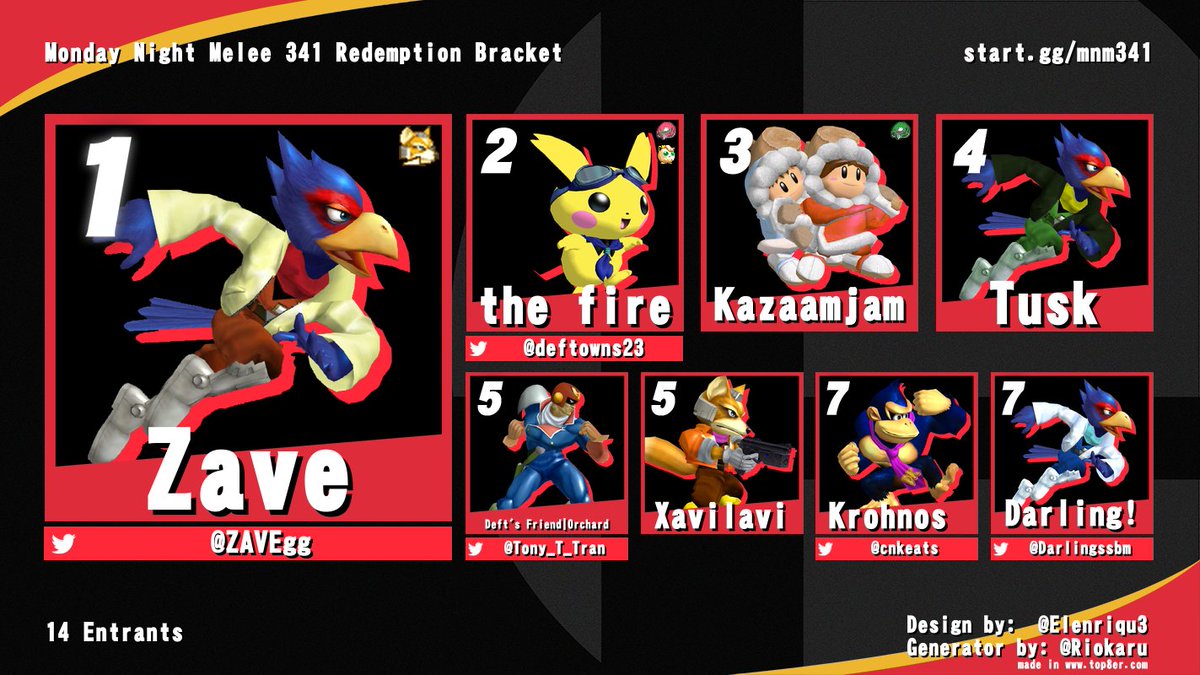 DFW Melee tweet media