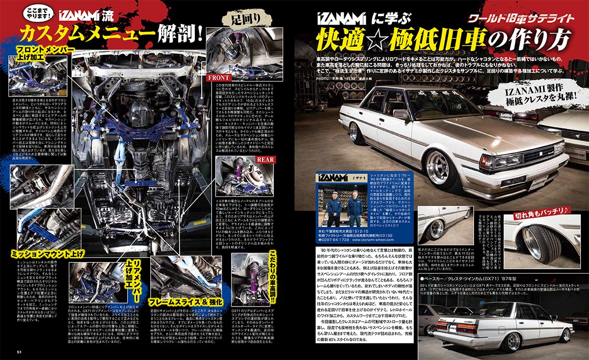 gx系車高調 旧車 gx71 gx61 リア