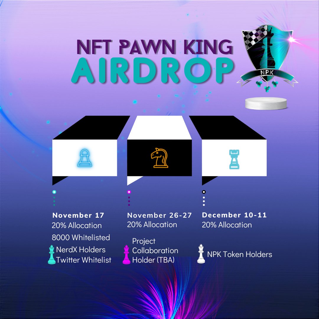 KristineCDizon1's tweet photo. November is here now..
its not too late u still have time to Set those trustline and be part of the NPK AIRDROP๐๐
visit @NFTPawnKing for details.. **again #NerdX holder (1 $NerdX) will be into more surprises..
so dont be late..๐๐๐
#NPK #NFTPawnKing #NerdX https://t.co/FLMZUsXd1I