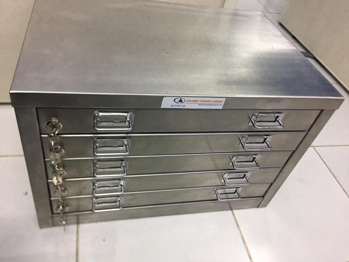 Radha7772000's tweet photo. ADVANCED HPLC COLUMNS STORAGE CABINET, AVAILABLE ALL SIZES,60,90,120,300,500 

FOR MORE INFORMATION 

ADVANCED RADHA KRISHNA 
radhakrishna@chromatographytech.com 
93488 99444 https://t.co/4XijAoXeX8