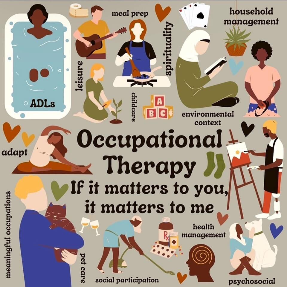 Love how the ethos of #OT is captured in this image by @thatnerdyneuroot (Instagram). #OTTwitter #ValueOfOT #OccupationalTherapy