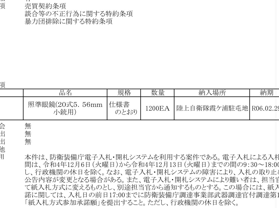 改めて見ても、20式のチャージングハンドルってレシプロケイトする上にEotechホロとかの幅広系の照準器とちょっと干渉しかねない位置してるよね… 