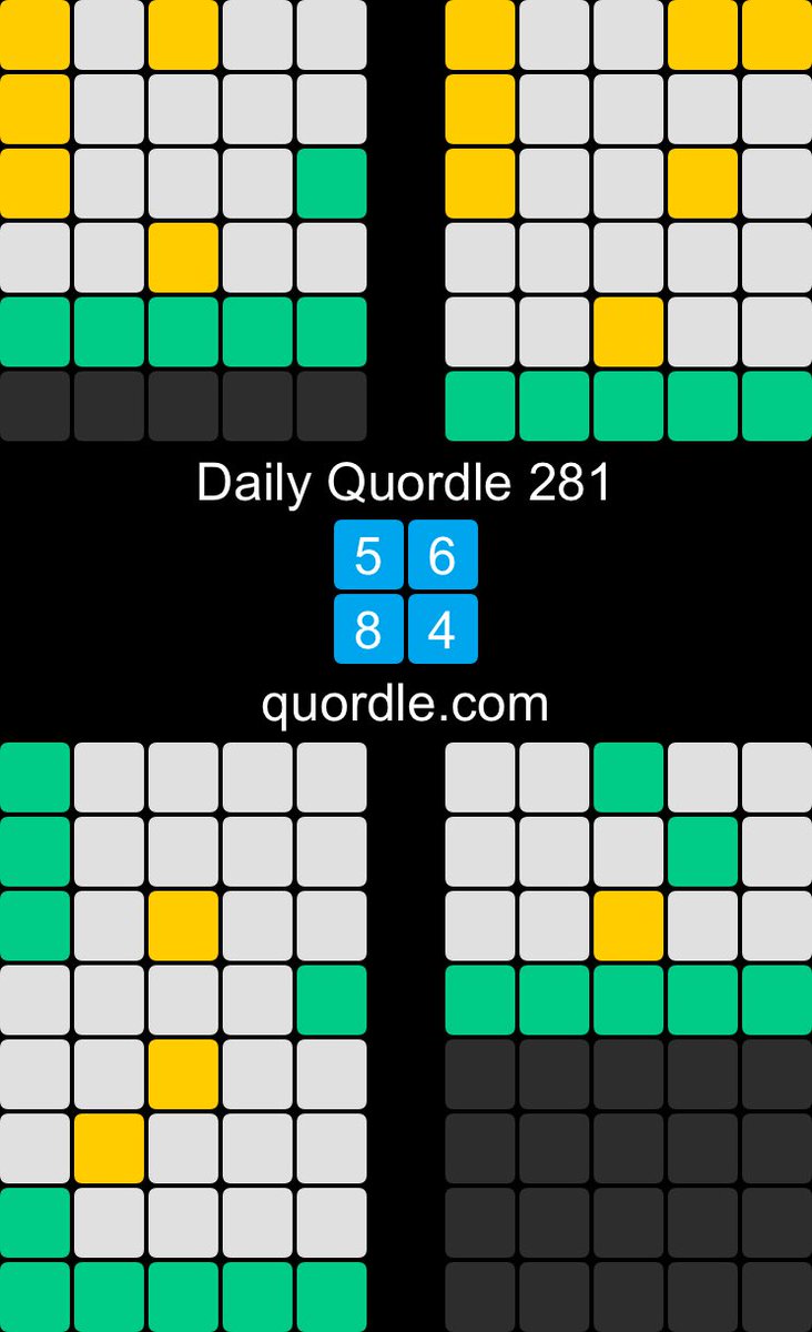 AWEmpath's tweet photo. Daily Quordle 281
5️⃣6️⃣
8️⃣4️⃣
https://t.co/Vl6f74mru9 https://t.co/JeCvG68C15