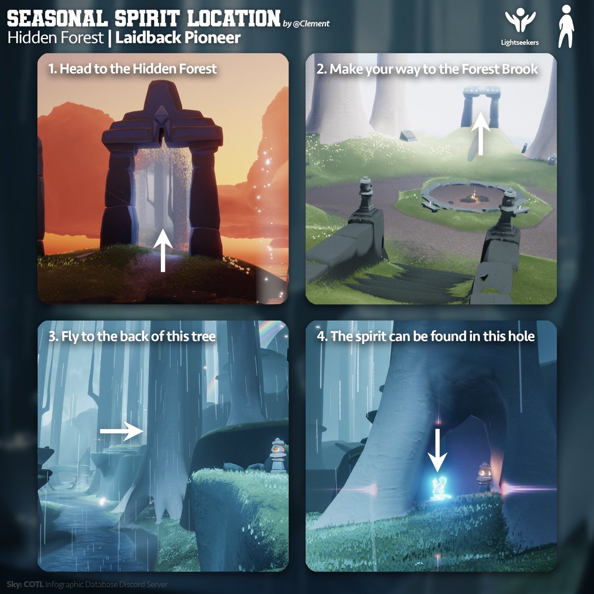 ourskyjourney's tweet photo. Here are your #thatskygame #dailyquests guides for today. The maps for the #seasonofaurora seasonal candles as well as the rotating treasure candles will be shared shortly. #thatskygame https://t.co/bgGG69Q8zf