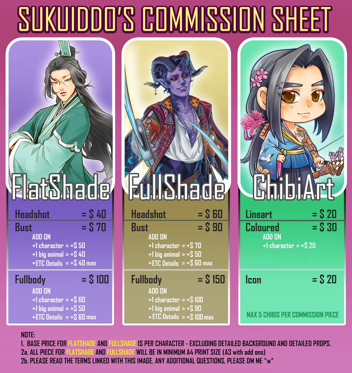 Sarah/Suku // COMM OPEN tweet media