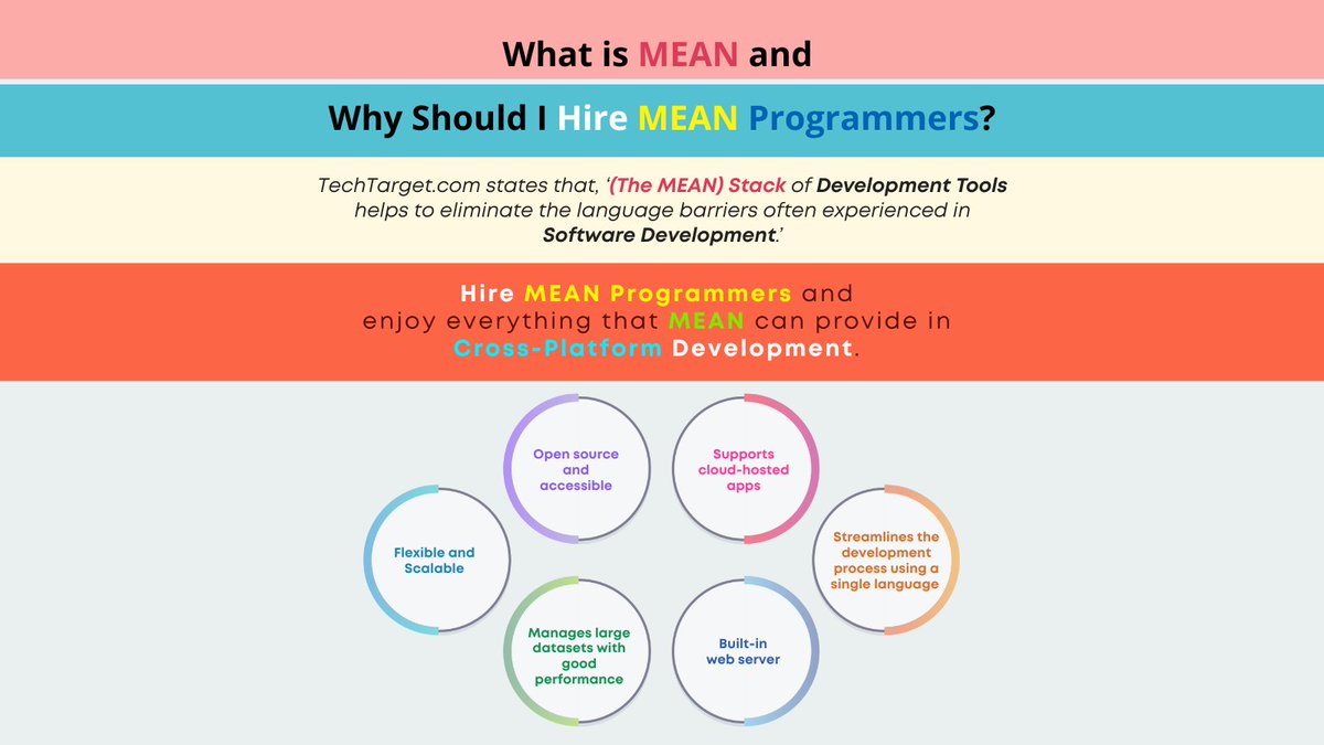 ElegantMicroWeb's tweet image. Hire MEAN Programmers, for MEAN Stack Development and enjoy all the MEAN has to offer.

bit.ly/3DhRmWk 

#HireMEANProgrammers #MEANDevelopment #MeanProgramming #MeanStackDevelopmentAhmedabad #HireMEANProgrammers #HireMEANStackProgrammers #BuildYourSoftwareTeam