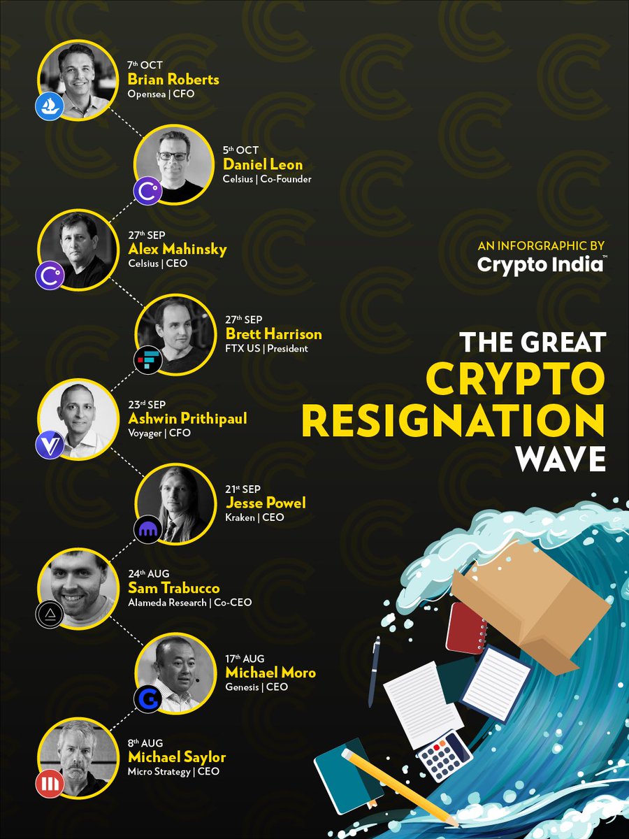 KoolKadgets's tweet photo. Thats Really Interesting......... Something Big is going to happen in Crypto Space, Thanks crypto india https://t.co/9vvU7MX0ei