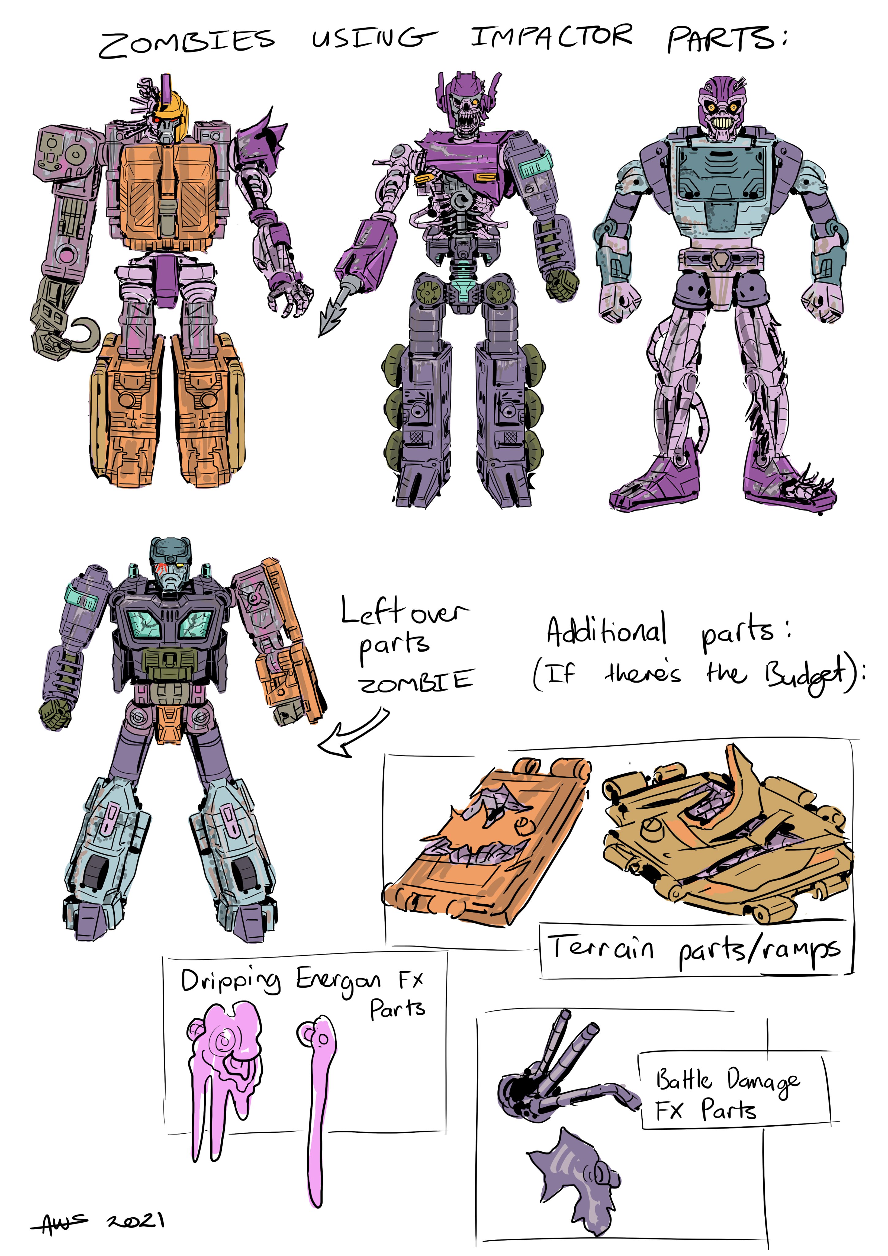 Andrew Sorohan open) on Twitter "Here's some zombie