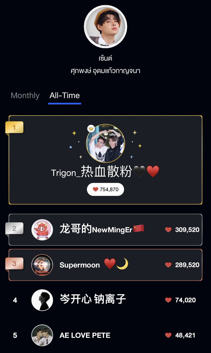 我们宝贝带皇冠的样子真好看
感谢那么多姐们参与其中
龙哥的NewMingEr一如既往支持
<a href="/Saint_sup/">Saintsup 🎬</a> 
感恩相遇 不负遇见

#Saint_sup #MingEr