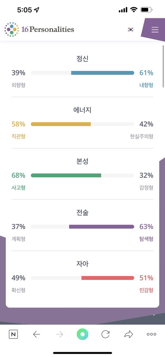 yerinventory's tweet image. 🐢🫧221101