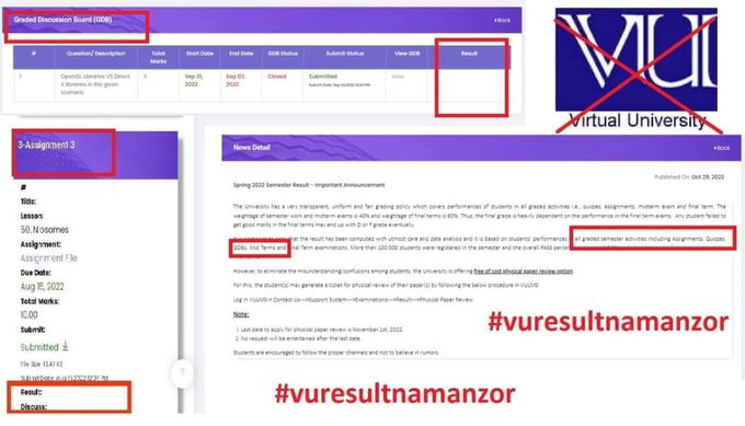 Fizahahah_2244's tweet photo. Virtual University Is just doing injustice with thousands'Students future 
Till now there is not any result announced of assignments quizes gdbs then why they failed us without telling any information.
Where is there Justice now!
New hashtag 
#WeRejectVuResult2022 https://t.co/eEFWBNNnIH