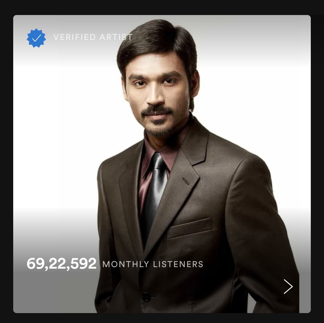 6.9M Monthly Listeners For @dhanushkraja in @spotifyindia Highest For a South Indian Actor ( Singer ) #Vaathi #Sir 🔥🔥🔥