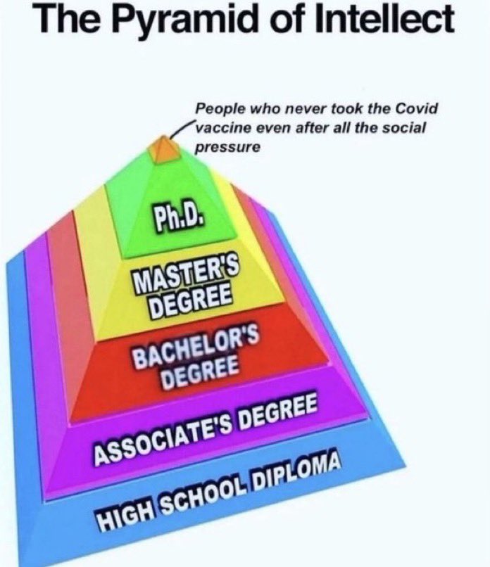 JewishGoatlover's tweet image. #howbadismybatch