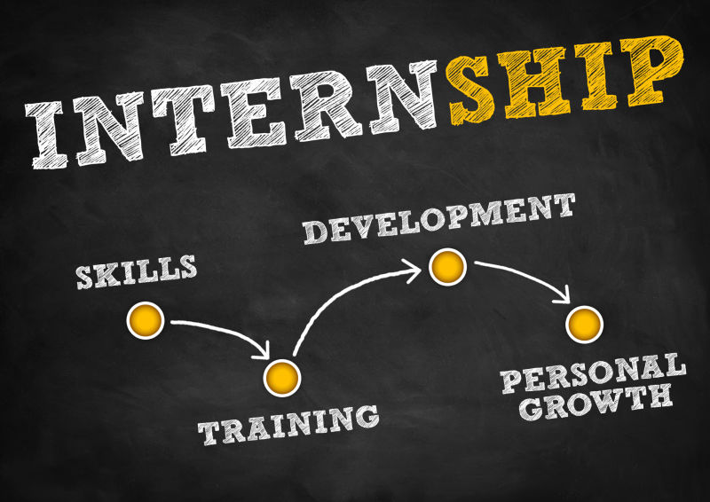 Want to learn more about internships and how to find one? Then attend our Internship Quest workshop on Wednesday, November 16th from 12-1pm in the MUC Room 216. Lunch will be served! RSVP via Coyote Careers or by emailing career@usd.edu