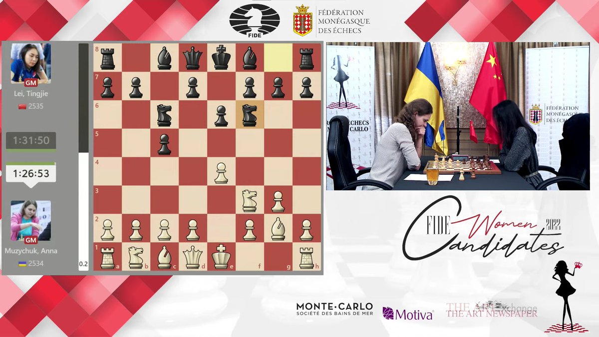 Lei Tingjie shows her victory in Game 4 vs Anna Muzychuk