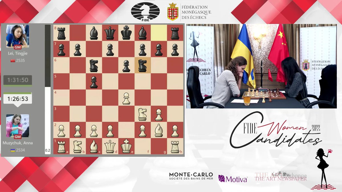 Lei Tingjie Beats Anna Muzychuk, Qualifies For Women's Candidates