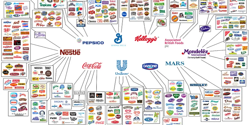 angserranoz's tweet photo. 10 empresas son dueñas de la mayor parte de las marcas que consumimos en el mundo.
La comida ha sido abaratada por ellas con ingredientes nocivos que hoy comemos en exceso. El #ImpuestoSaludableYa es una manera de cuidarnos de ello. https://t.co/LS5oNBJ7t3