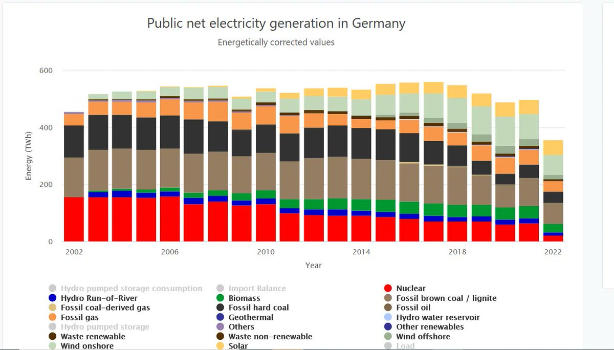 Daniel P. Aldrich urbanists.social/web/@dpaldrich tweet media