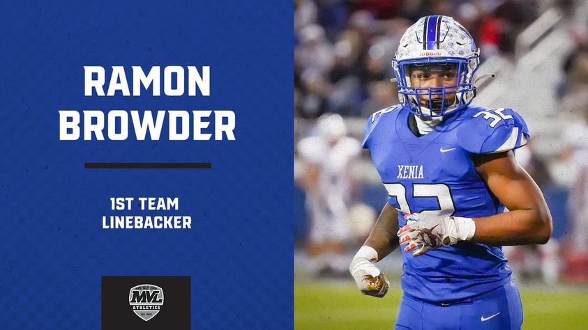 Ramon32k's tweet photo. Blessed to receive first team 🦾 https://t.co/5CH6CugHnC
