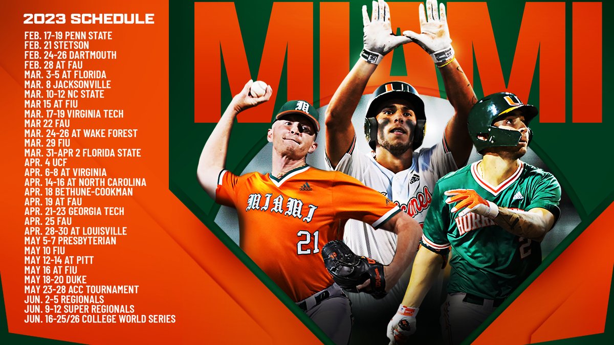 Miami Hurricanes Baseball (@canesbaseball) on Twitter photo 108 days until Opening Day at The Light, but who's counting? The 2023 <a href="/CanesBaseball/">Miami Hurricanes Baseball</a> schedule is here!
📅: canes.news/2023BaseballSc… 108 days until Opening Day at The Light, but who's counting? The 2023 <a href="/CanesBaseball/">Miami Hurricanes Baseball</a> schedule is here!
📅: canes.news/2023BaseballSc…