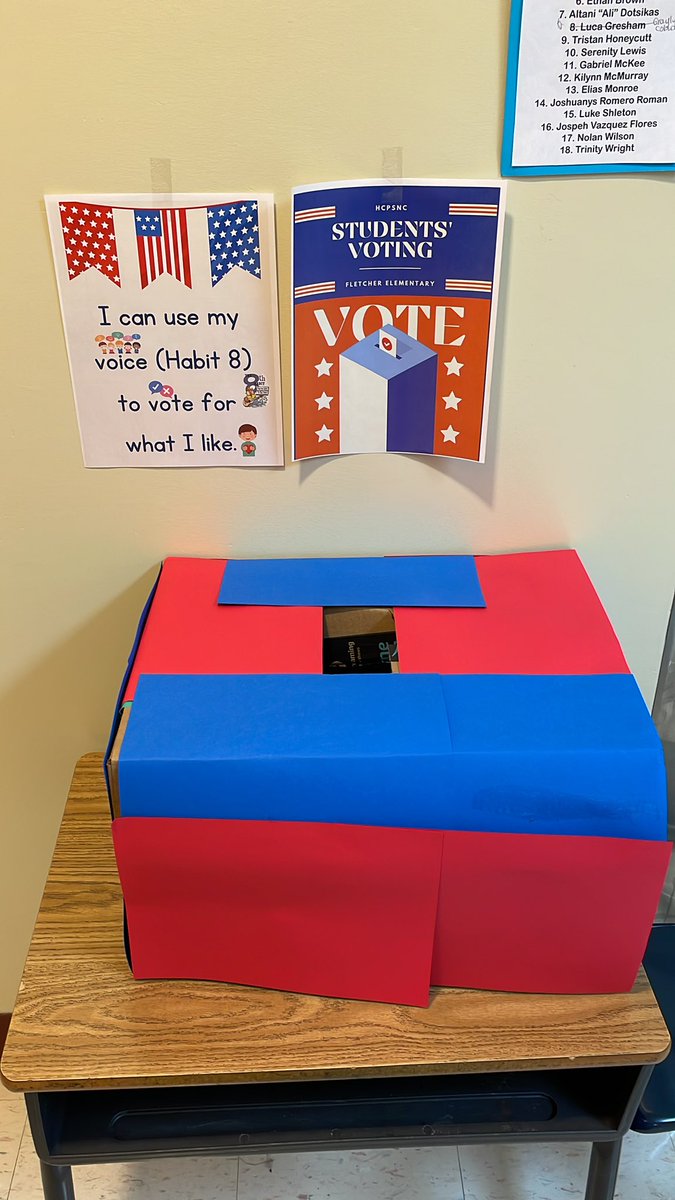 Fletcher Elementary tweet media