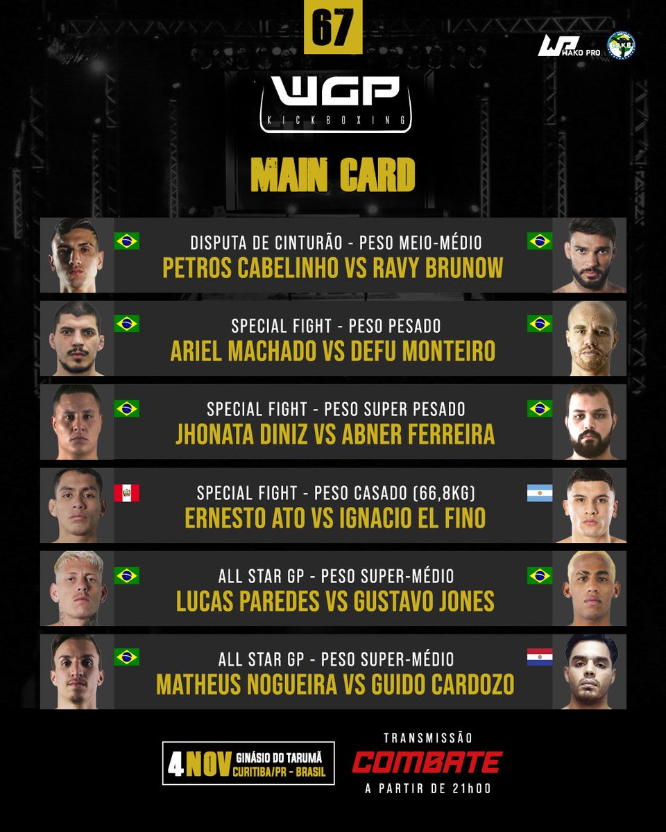 WGP Kickboxing tweet media