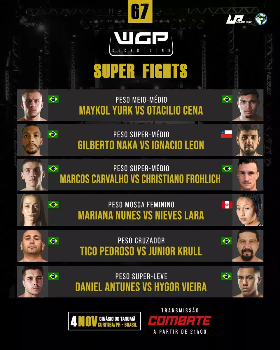 WGP Kickboxing tweet media