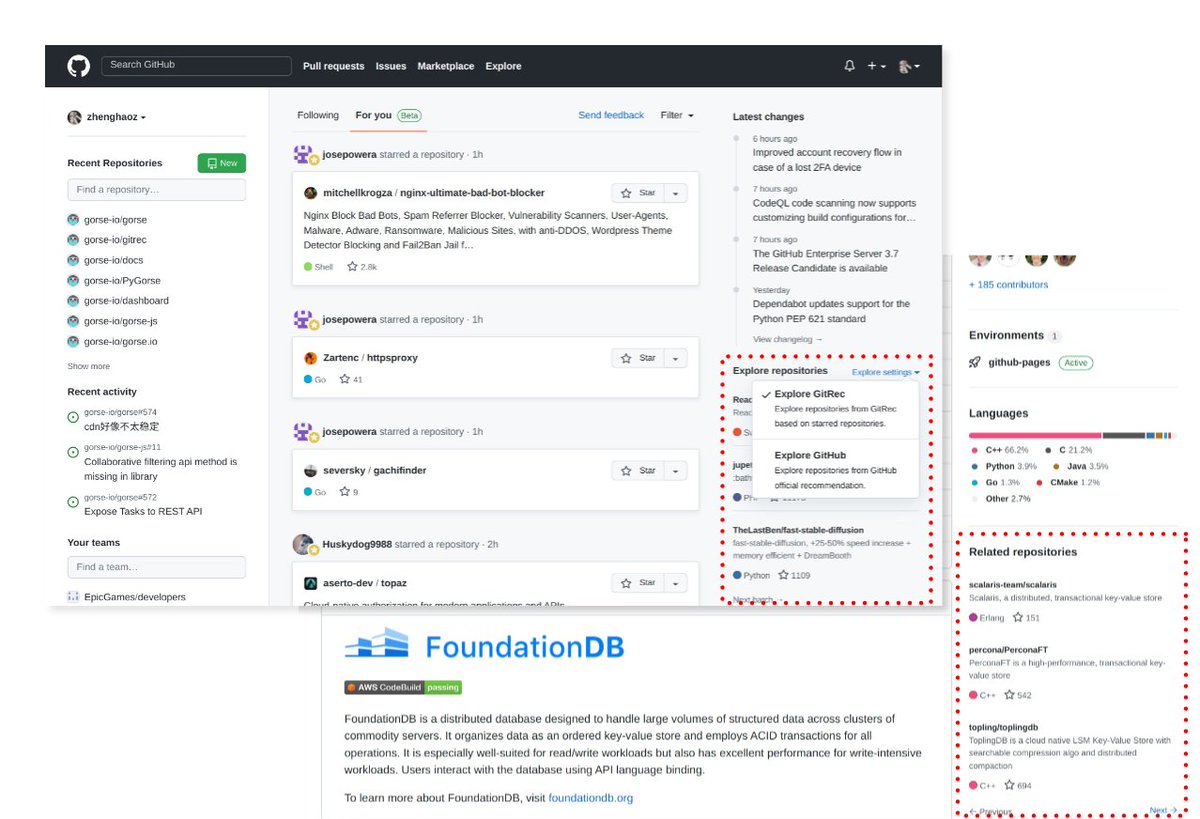 gorse_io's tweet photo. GitRec Chrome extension v0.4 has been released!!! 🍺🍺🍺 Explore GitHub repositories with the Gorse recommender system. Install it from Chrome Web Store: https://t.co/yDge7vz4MX https://t.co/jfjeV9LwSs