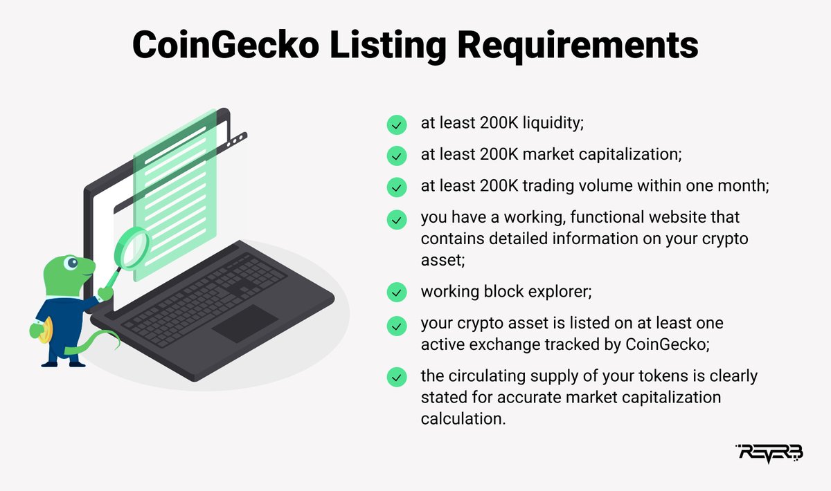How to analyze crypto blum код. Щиткоин. blum crypto листинг. bubble token листинг. shitcoin крипта.