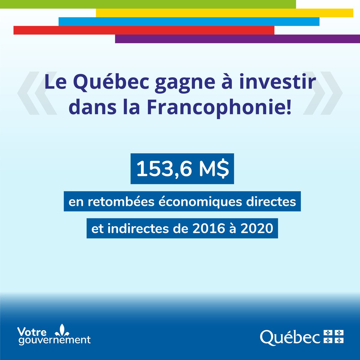 MRIF_Quebec's tweet photo. L’écosystème de la #Francophonie nous offre des occasions de réseautage et de partenariats uniques. Il nous permet d’exploiter un plus large bassin de marchés à l’étranger. 🤩🗺️ #QuébecDjerba2022 #SommetDjerba2022 https://t.co/2SxV0DCwzR