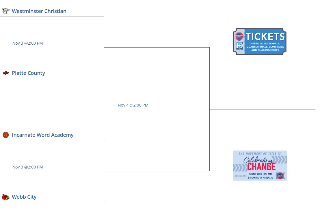 missouri_sports's tweet photo. The @MSHSAAOrg Class 4 Volleyball Final Four is Set!  Congratulations @WCA_GVball, @_PCVB_, @Athletics_IWA, and @WebbCity_VB!  Good to all student-athletes and coaches! https://t.co/BLWGBOklJ6