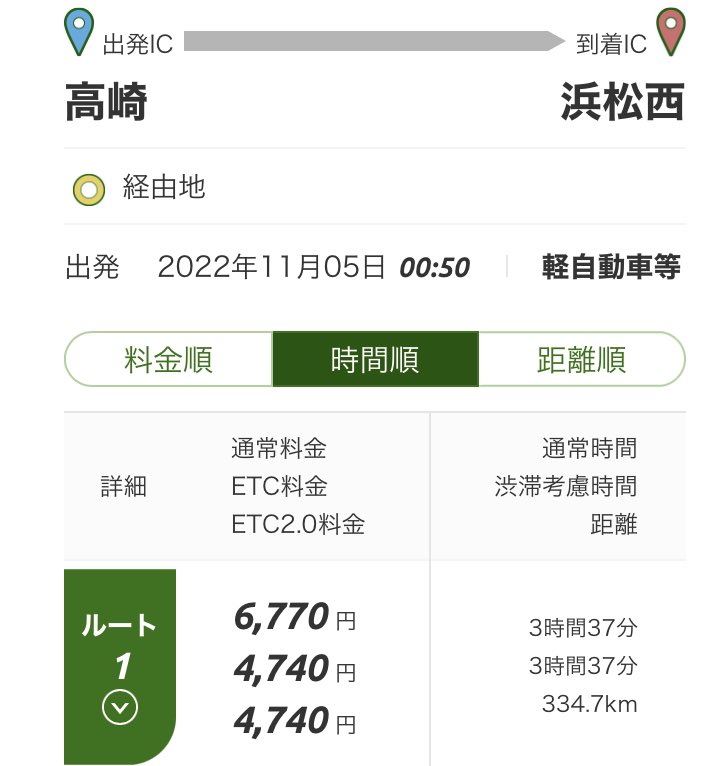 東名集中工事 Twitter Search Twitter