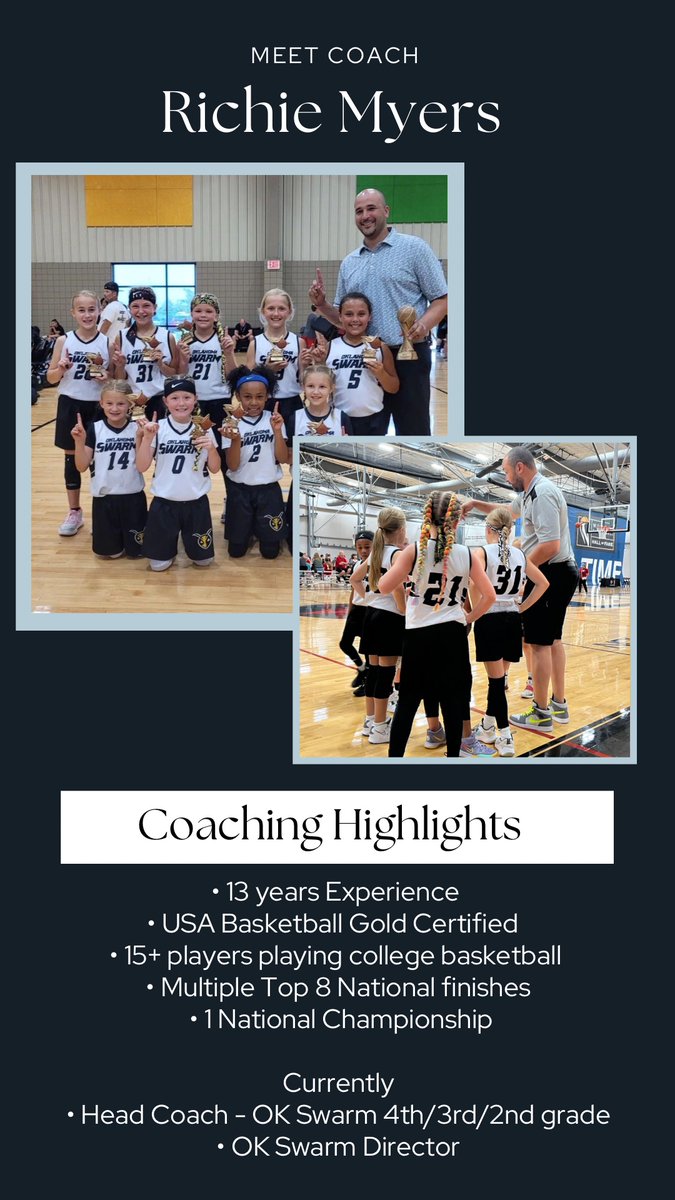 Ok Swarm BBall Club tweet media