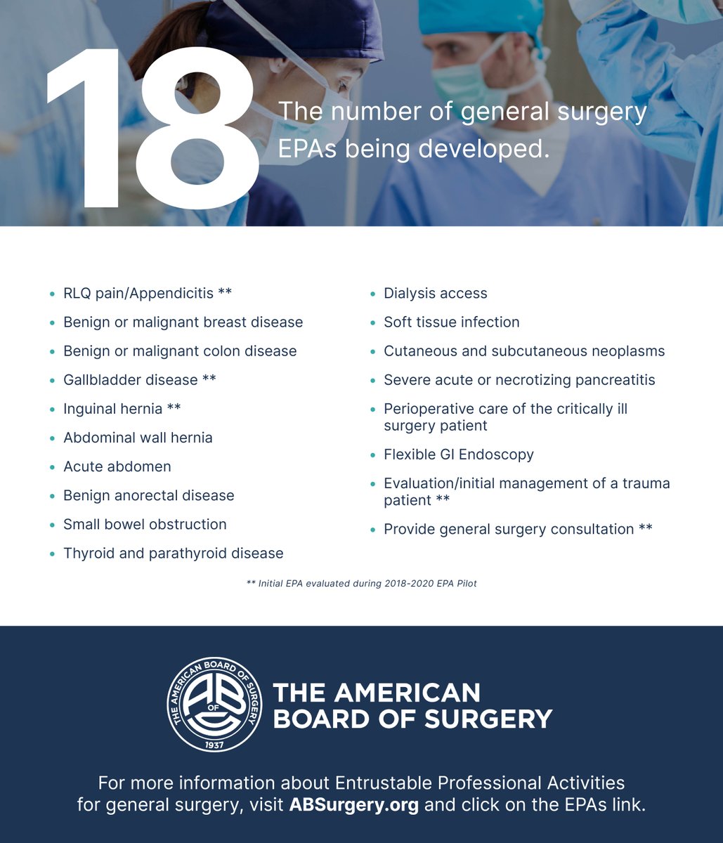 AmBdSurg's tweet image. Did you know? We have a website page explicitly dedicated to the #generalsurgery arm of the #ABSEPAProject. There, you can find a complete list of the 18 general surgery EPAs - ow.ly/6Y9V50Loysx

Additional pages are currently in progress for our other specialties.