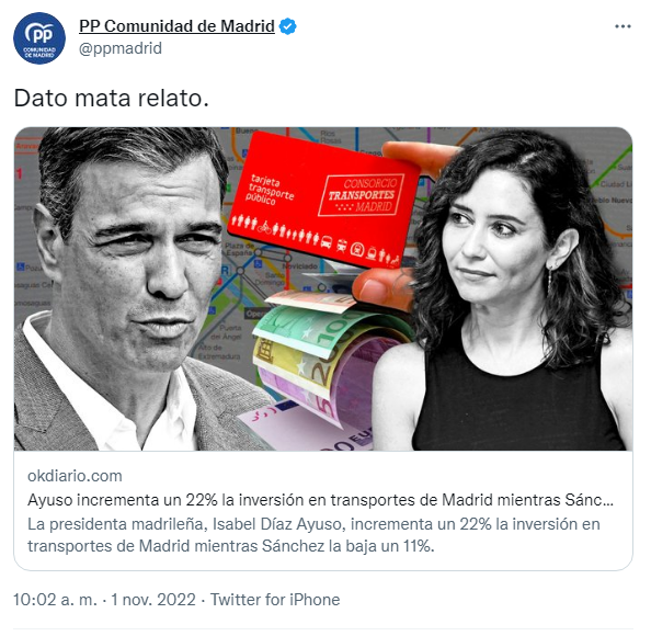 JulianMaciasT's tweet photo. Dato mata relato.

El PP además de financiar OkDiario, uno de los blogs de fake news más importantes del país, lo usa como principal fuente de (des)información. https://t.co/be1TsRDNU8