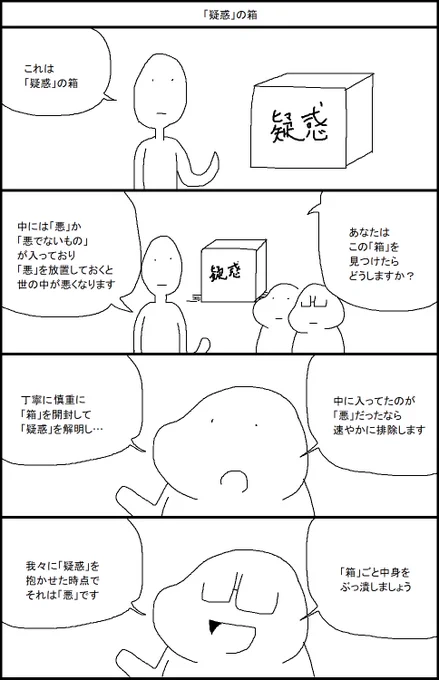 「疑惑」の箱 