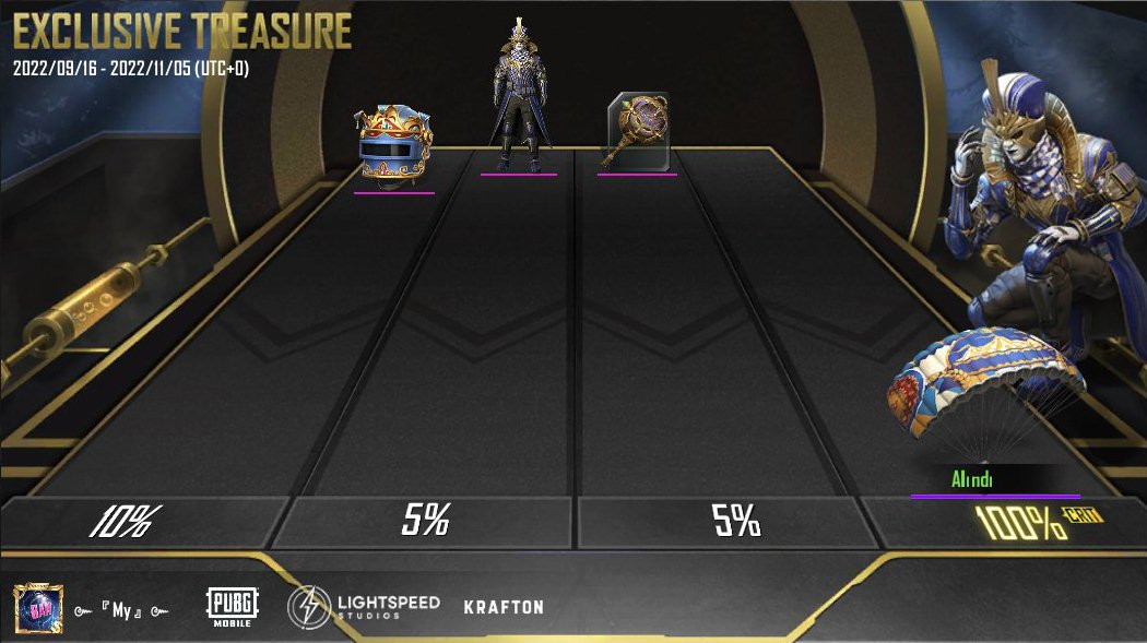 Sen de PUBG MOBILE'da bize katıl! ig-url.igamecj.com/D7DrzxAoC989